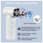 Soplador Aire Portátil Recargable 3 boquillas