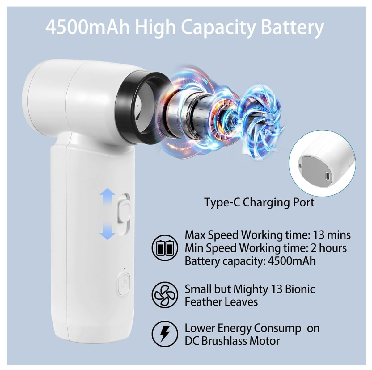 Soplador Aire Portátil Recargable 3 boquillas